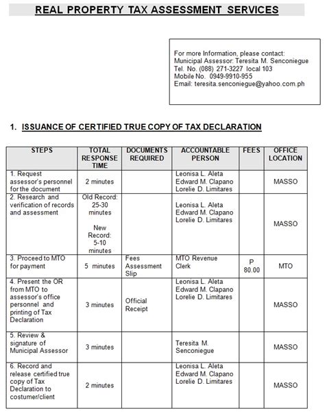 calamba city assessor's office contact number|REAL PROPERTY TAX ASSESSMENT SERVICES.
